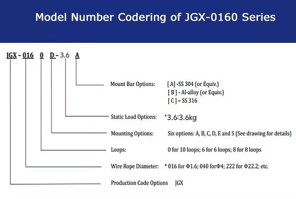 JGX-0160D-3.6A High-Performance Wire Rope Vibration Isolator For Protection From Noise For Extreme Conditions