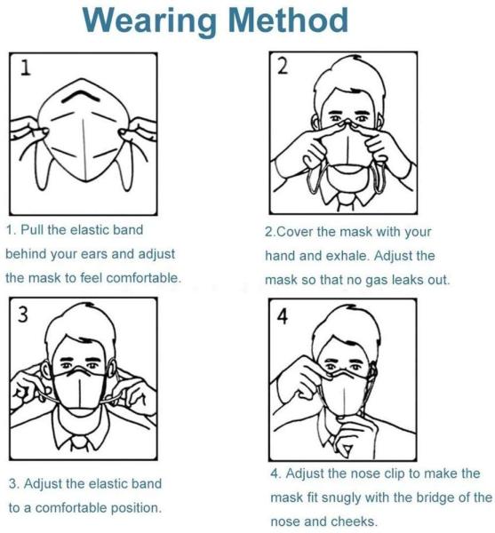 5 Ply KN95 Disposable Protective Face Mask For Dust / Pollen / Smog Prevention