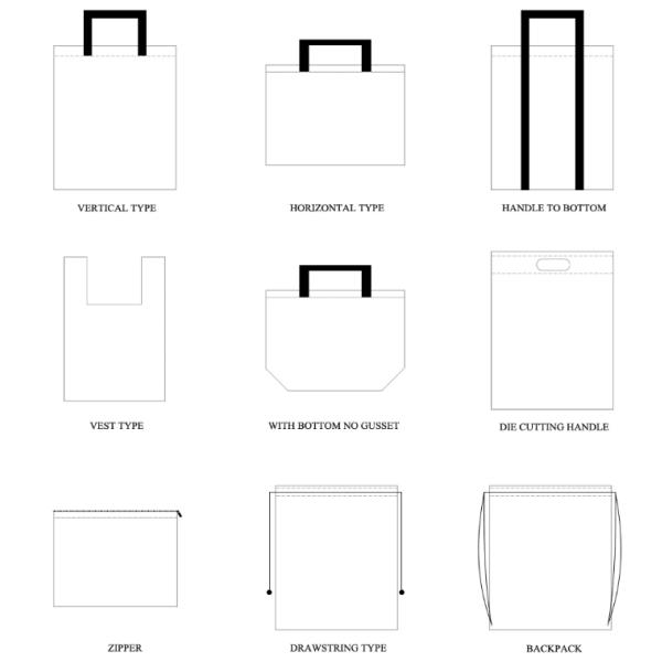 Advertise Tote Bag Customized Logo Large Capacity Rpet Laminated Tote Bag Fashion Shopping Bag Eco-Friendly Cartoon Non Woven Shopping Bag Lightweight Rept Tote Laminated Handled Bag