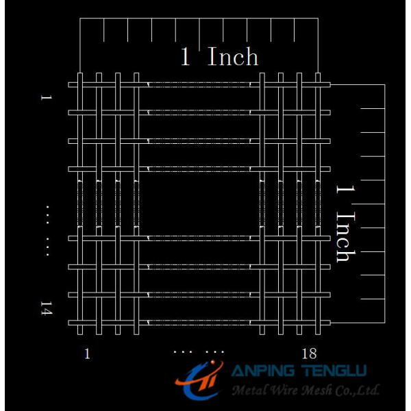 Rectangle Openging Wire Mesh, 18×14Mesh 0.011