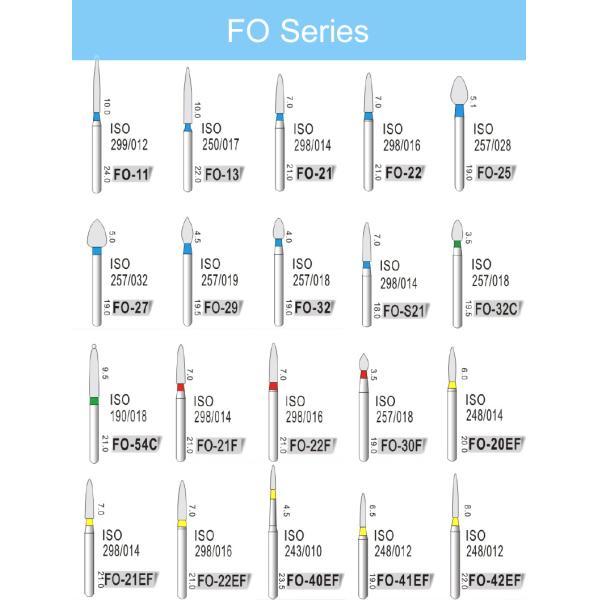 CA Ra Bur Dental HP Latch Low Speed Contra Angle Handpiece Dental Lab Polishing Burs