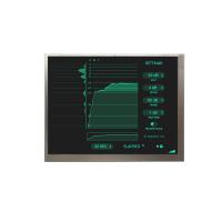 5.7 Ecrã LCD TFT, Resolução 640x480, 40 pines Interface RGB de 18 bits