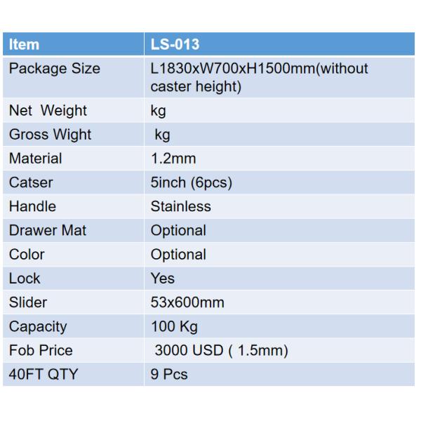 Metal Heavy Duty 30 Drawers Rolling Lockable Tool Cabinets for Professional Workshops