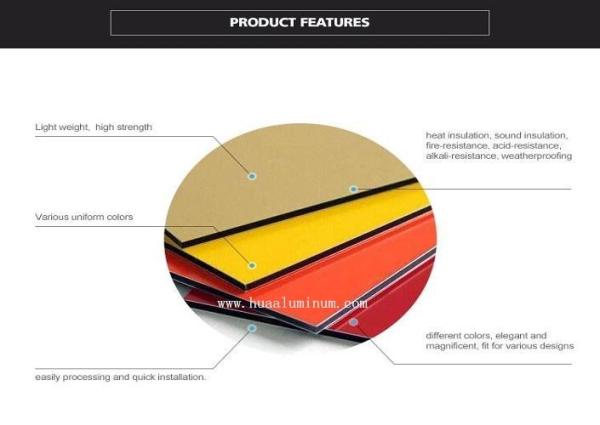 Exterior 2.7g/Cm3 ACM Aluminium Composite Panel Mill Finished