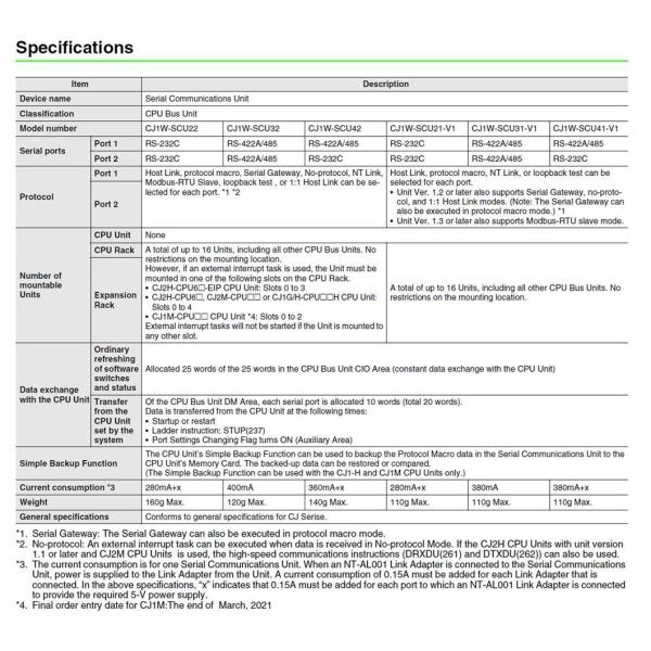 Omron Serial Communications Unit Cj1w-Scu32 PLC Serial Communications Module