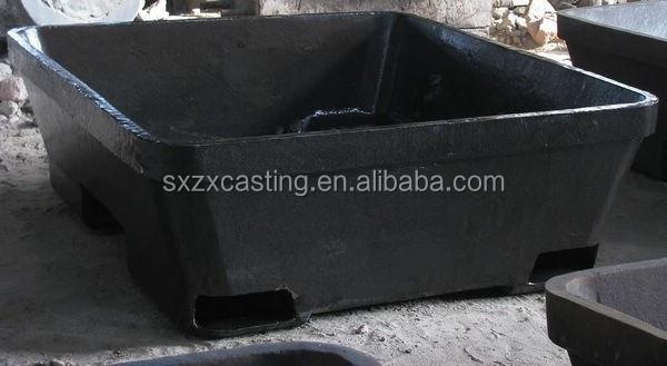 1.2 Material refractario de 10 a 50 toneladas de capacidad