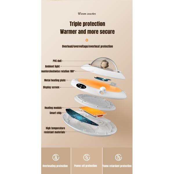 110-220 V Stylish UFO  Coffee Milk Tea Mug Cup Electric Heating Coaster Warmer