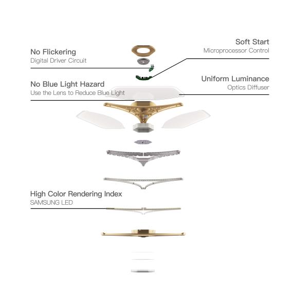 High-quality LED ceiling lamp indoor modern plastic acrylic LED ceiling light, hot product for home decorative