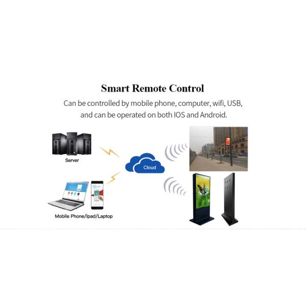 4G Wifi Outdoor LED Poster Screen с высокой четкостью угла просмотра H160°