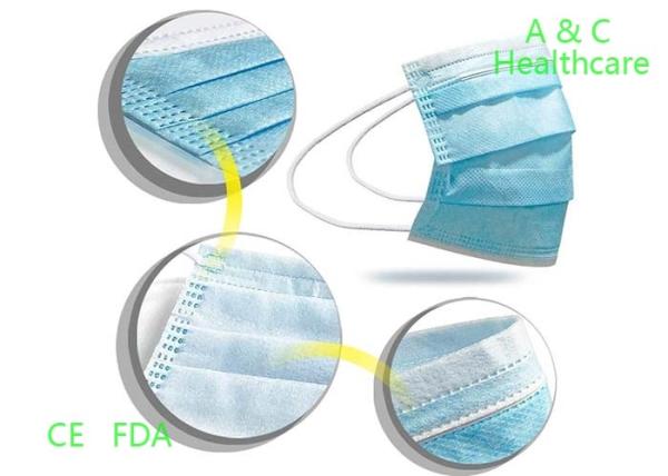 Public Outdoor Dust Protection Mask Efficient Resistance No Smell Anti Allergy