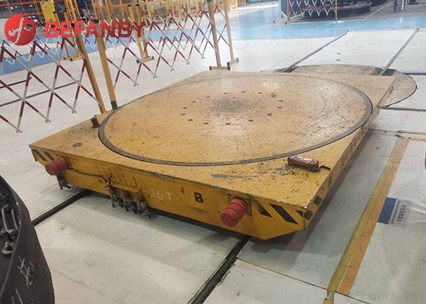 Fábrica de moldes eléctricos ferroviarios personalizados: plataforma giratoria y carro de transferencia