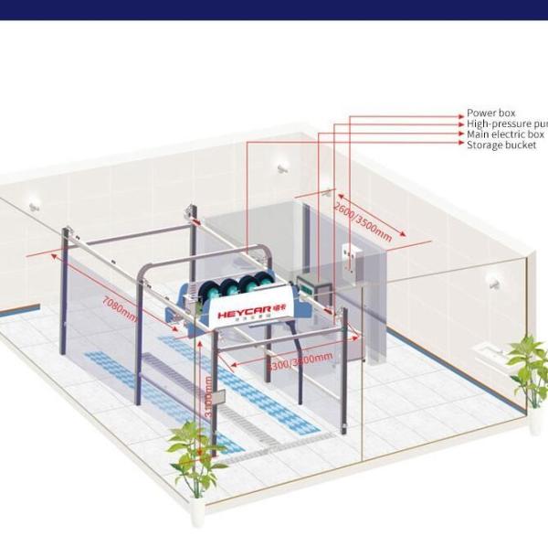 360 Intelligent Automatic Touch Free Car Wash Machine Touchless High Pressure Washing with PLC Control System