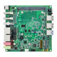 La carte mère mini ITX industrielle intégrée NANO Itx 2 LAN carte mère CPU VGA affichage HDM