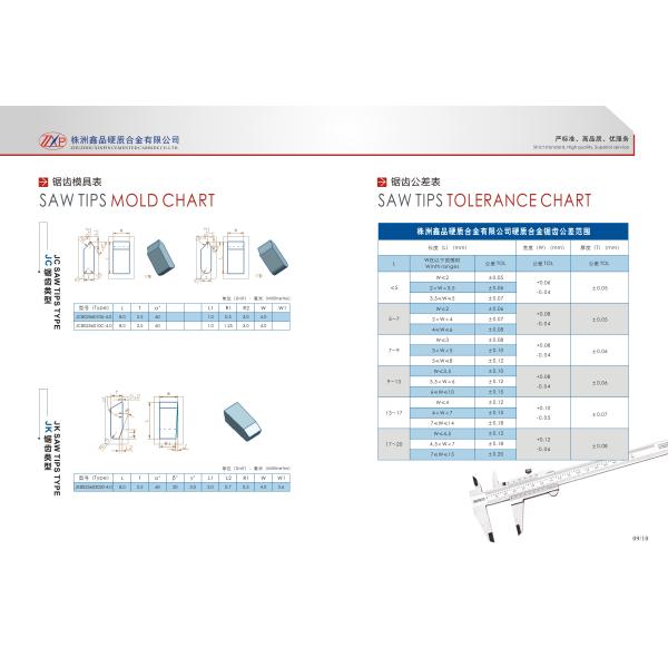 Tungsten Carbide Saw Cutter Blade specially for Recycle-Old Plywood with Nails