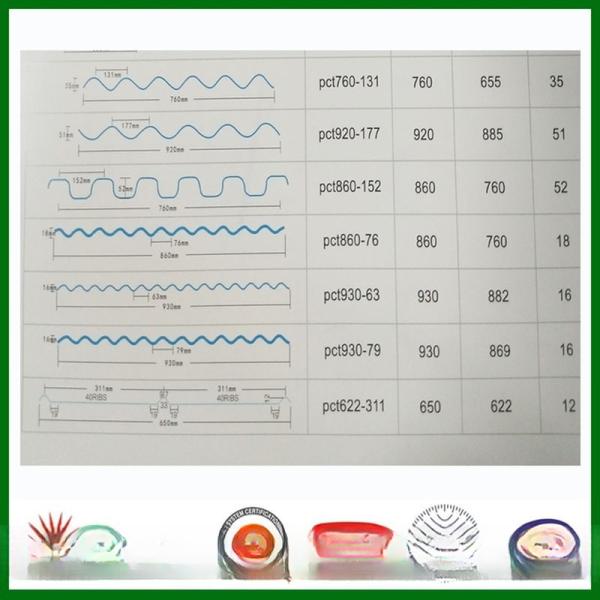 Hoja de cielo abierto de plástico corrugado de policarbonato longitud personalizada 0.8mm-2.8mm