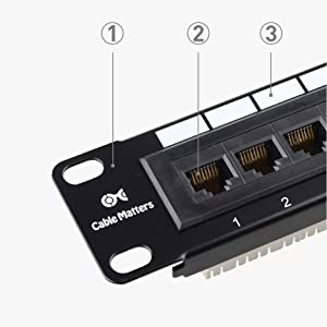 Пульт временных соединительных кабелей сети UTP CAT6