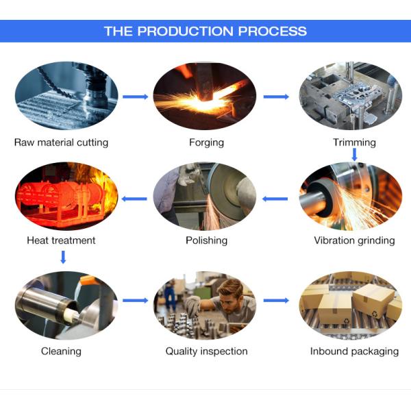 High Precision Customized Metal Fabrication Service for Alloy CNC Machining Parts