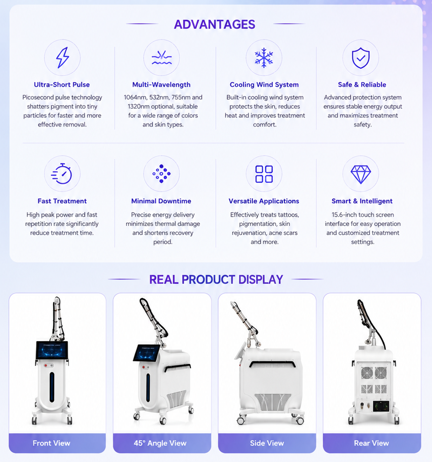 Picosecond Laser Machine Featuring Wind Spray Cooling Nozzle for Continuous Surface Cooling and Improved Patient Comfort