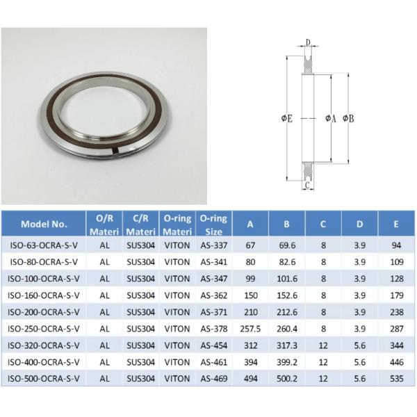 durable Vacuum Pipe Fittings FDA CE O Ring Bracket Customized Size