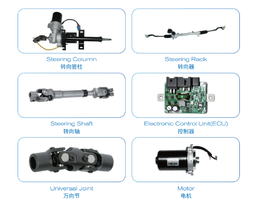 Электрический силовой рулевой двигатель EPS рулевой двигатель 30A 170W 12V Авторемонтные детали