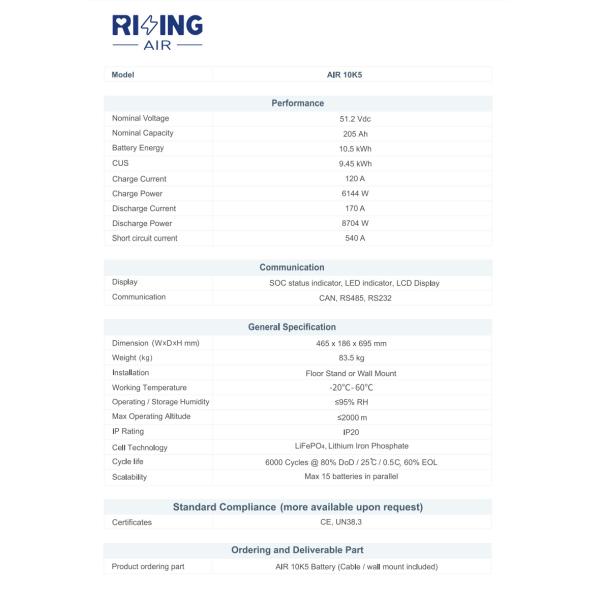 Low Voltage LFP Solar Battery 10KWH 20KWH 30KWH Domestic Battery Storage