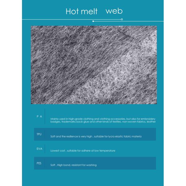TPU паутина горячего Melt Non - сплетенная плавкая для выпуска облигаций одежды