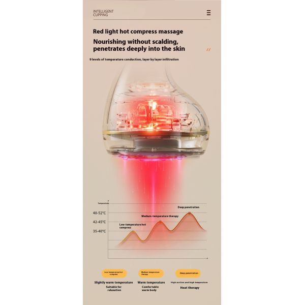 USB Rechargeable Electric Cupping Massager with 9 Strength Grade Suction and 9 Temperature Settings for Deep Muscle Relaxation