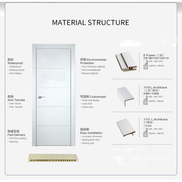 Juye WPC Door High-Cavity Structural Design for WPC Hollow Door Board with Paint Job (Дюйе WPC дверь с высокой поглощенностью)