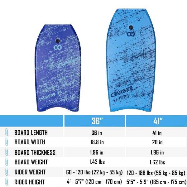 Standard Base Customized Blue Bodyboard Surfboard for Water Entertainment Paddle Board