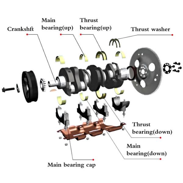 High Performance Main And Conrod Diesel Engine Bearings 4XE1 For ISUZU
