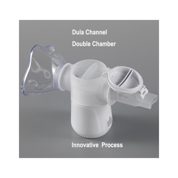 Nebulizer двойные - канал отсутствие засорения 2μm до 3μm сетки астмы портативный Handheld