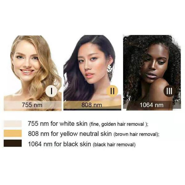 машина удаления лазера Hyperpigmentation пикосекунды лазера Nd Yag 2in1 Pico 808nm