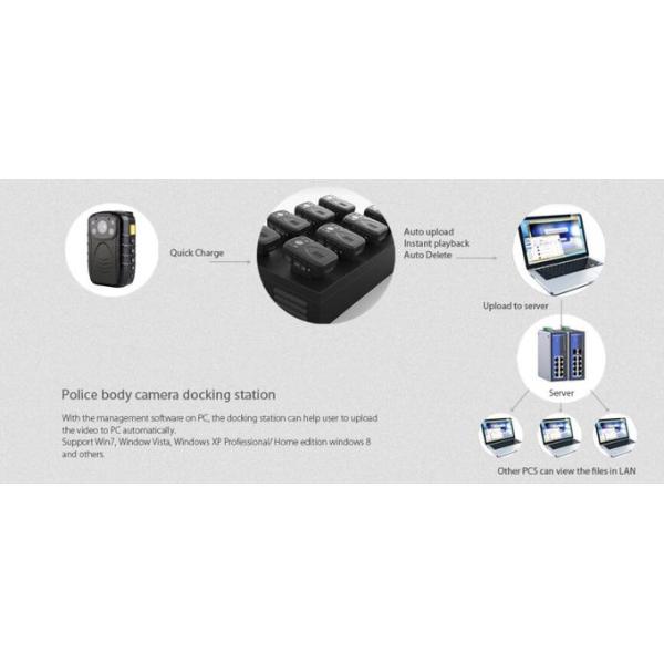 10 Portos Carregar Carregamento Estação de Docking Guarda de Segurança Sem Fio Com Software Livre