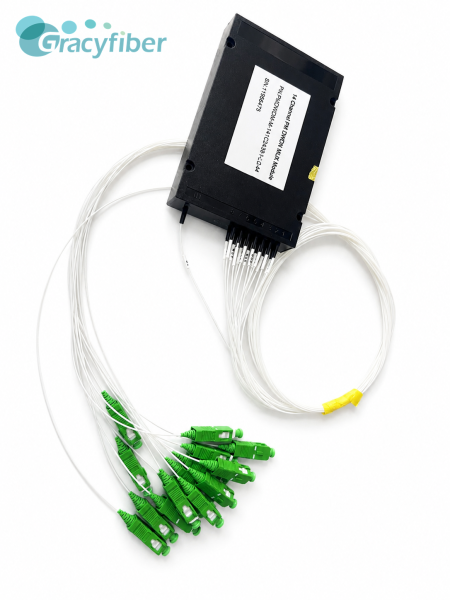 C-Band Optical Filter 1520-1565nm | High Isolation >30dB, Low IL 