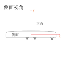 GNSS à panneau plat 2,4 GHz 5,8 GHz Antenne directionnelle extérieure 14dBi 220x220x25