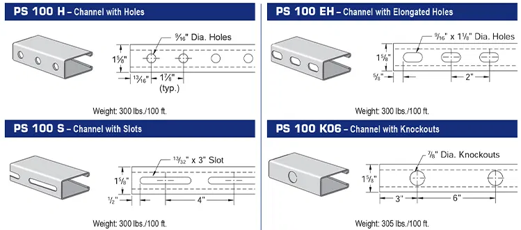 Galvanised Steel Electrical Strut Channel 41x21mm for Pipe Support
