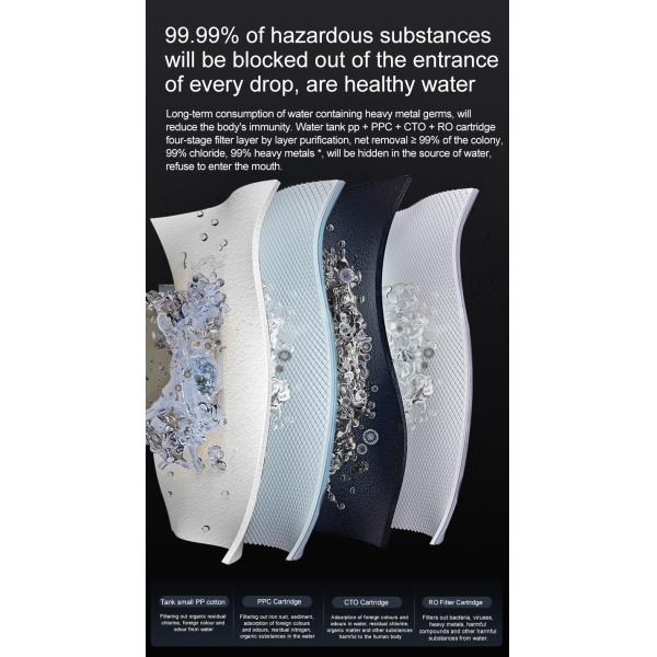 VST-T1CG Desktop 2200W Smart RO Water Purifier Hot and Cold Water 75G After Service Free Spare Parts