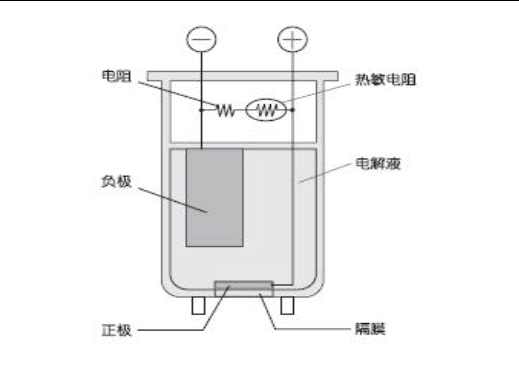 O2 Gas Analyzer With Electrochemical Sensor For Real Time Oxygen Monitoring