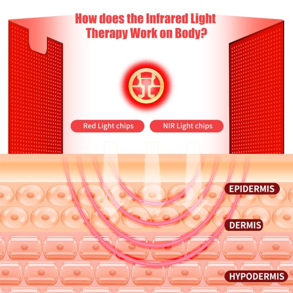 Full Body Red Light Therapy Device 660nm 850nm Red Light Sleeping Bag For Muscle Recovery