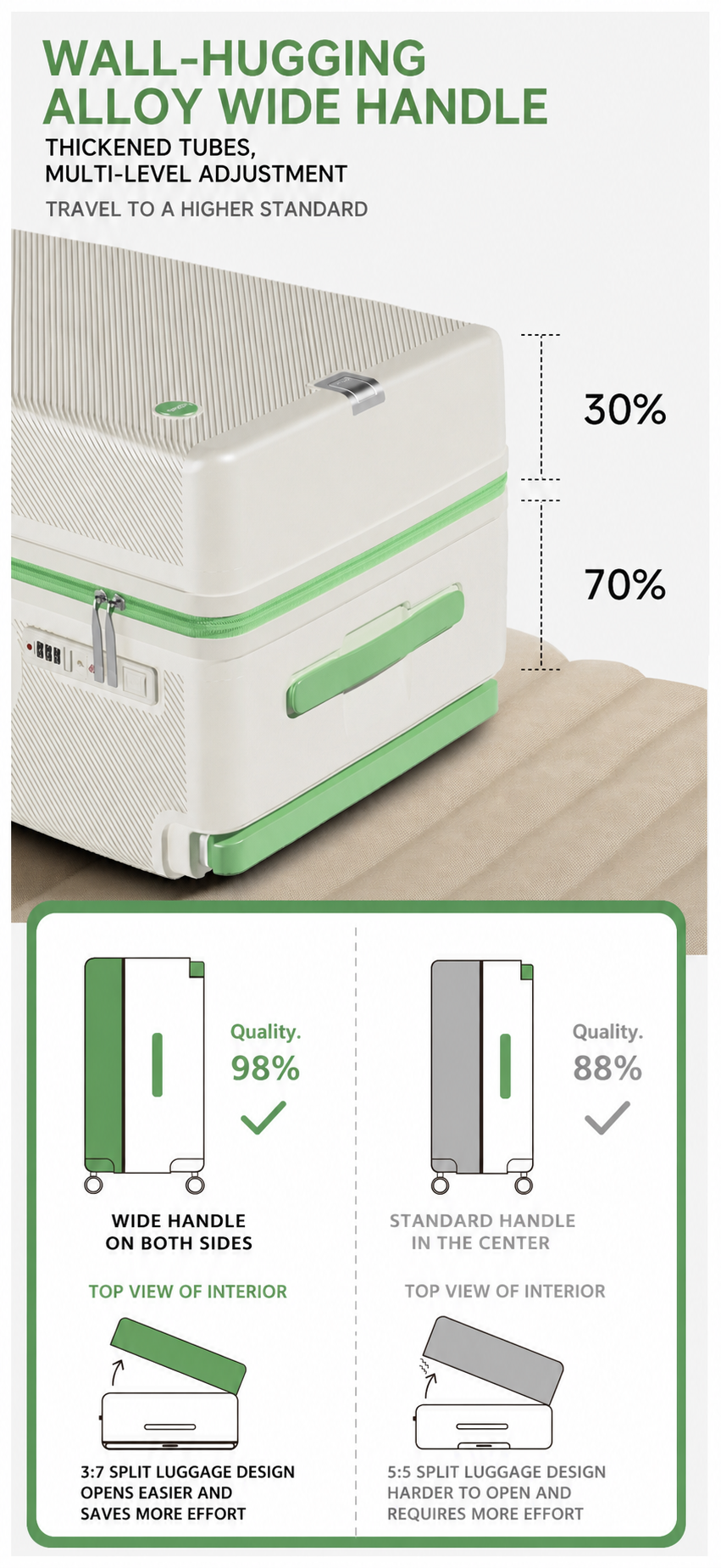 Deep Component Hard Shell Wide Trolley Luggage