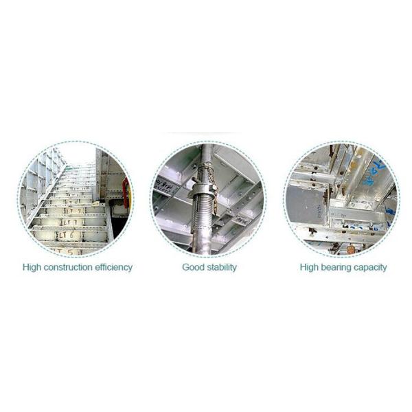 Easy Disassembly Construction Aluminum Template Formwork Series
