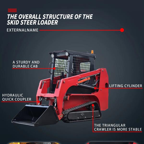Hot Mini Skid Steer Small Skid Steer Front End Loader With Bucket Skid Steer Loader Attachment on Sale