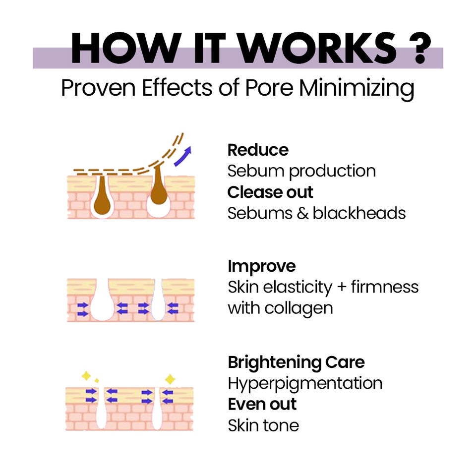 OEM OEM Shrink Pore Facial Toner spray Wholesale Skin Care Products Pore Minimization Facial Toner Facial spray