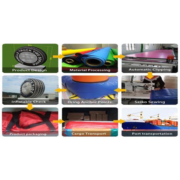 Funworld Inflatables Limited