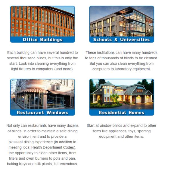 Емкость одиночной машины чистки танка ультразвуковой слепой большая с педалью ноги