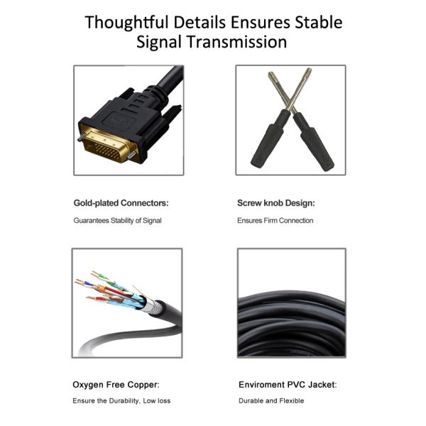 CE ROHS 1080p 60HZ 24K Gold Plated DVI To DVI Cable