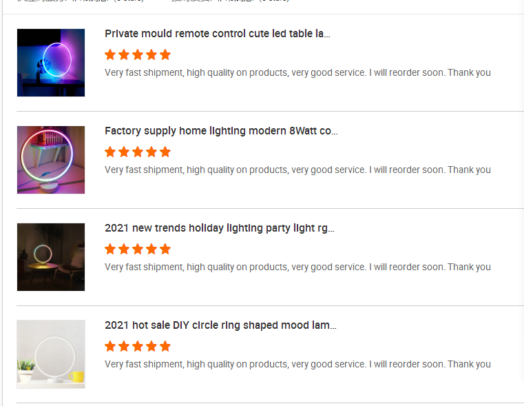 2700K Standing Mood Light 360 Degree Emitting Corner RGB Lamp 24W