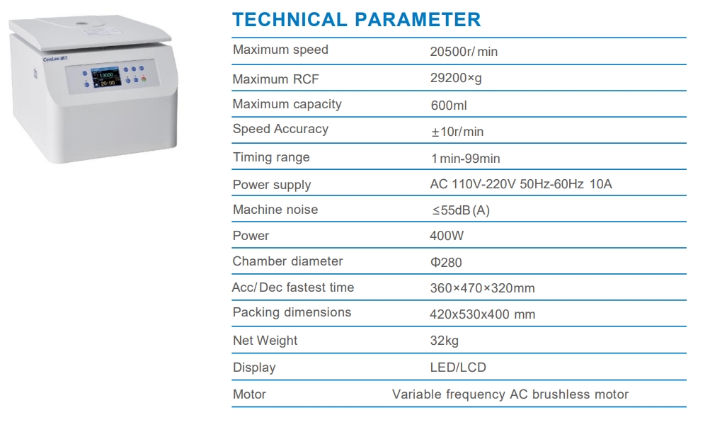 Cenlee20K Benchtop High Speed Centrifuge 20000rpm Fixed Angle Rotor Lab Centrifuge with LCD Display Customizable Speed/Timer