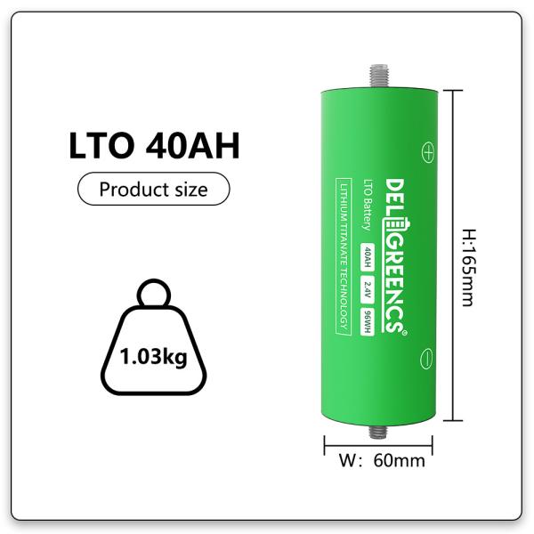 Genuine Lithium Titanate Battery 40ah with 20000 Cycles and Fast Charging for Car Audio and Solar Systems