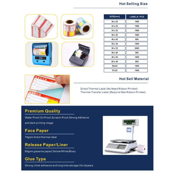 Ярлык масштаба супермаркета